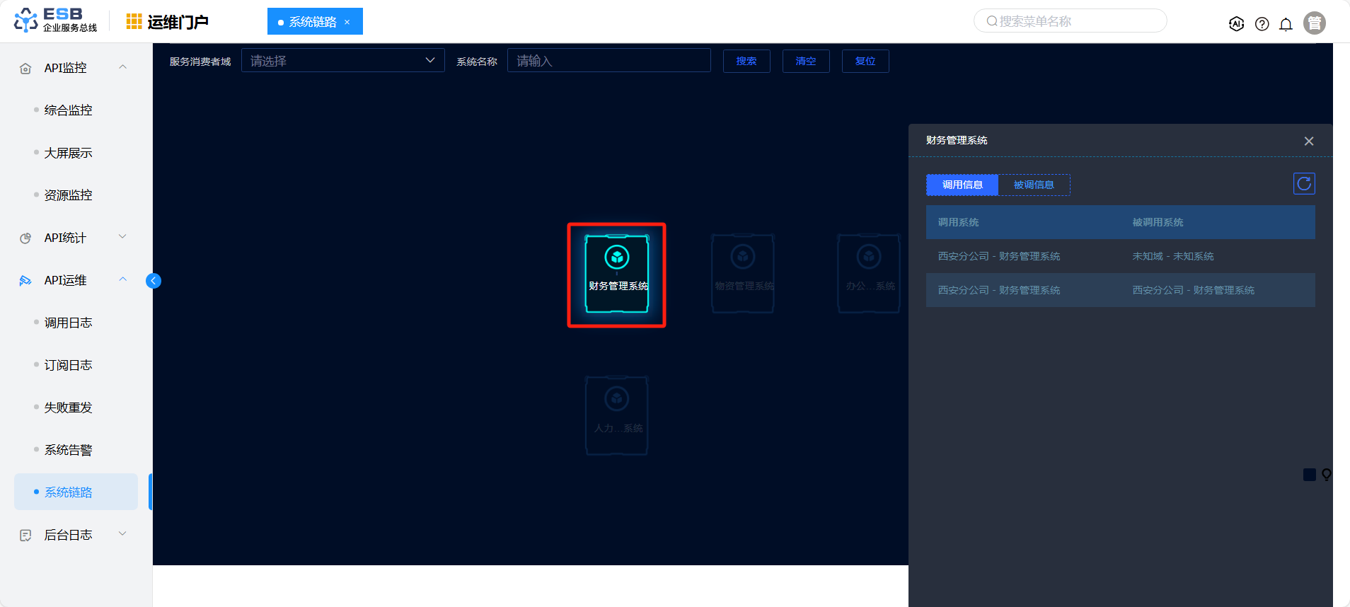 4.3.3.5-2