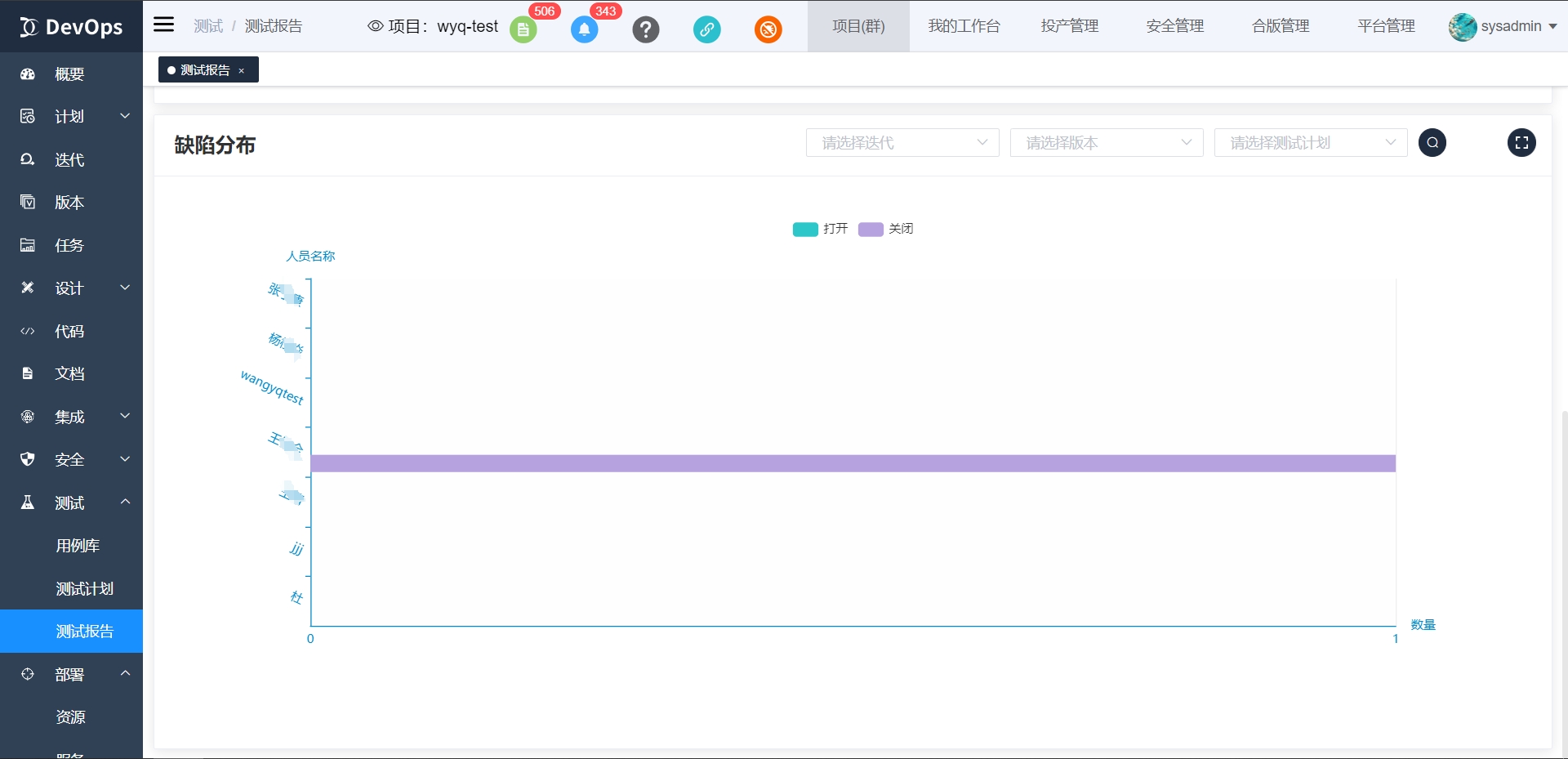test-report-2