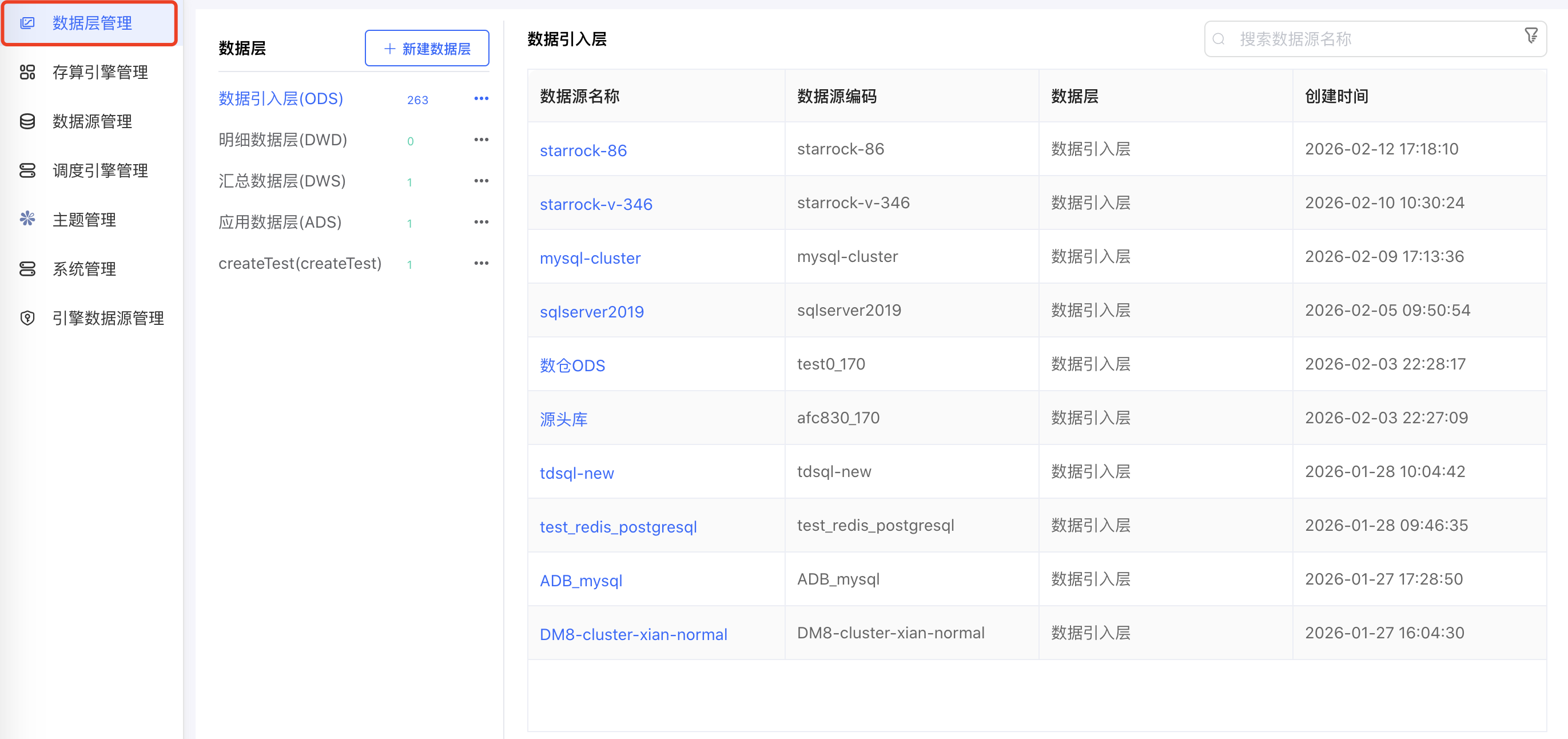 数据层管理