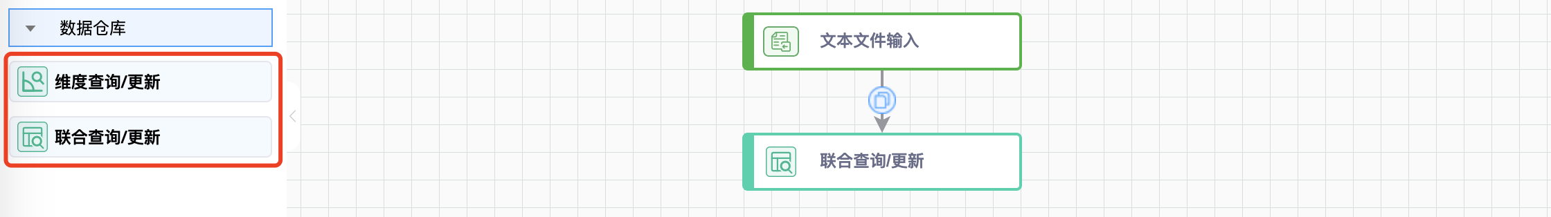 数据仓库组件