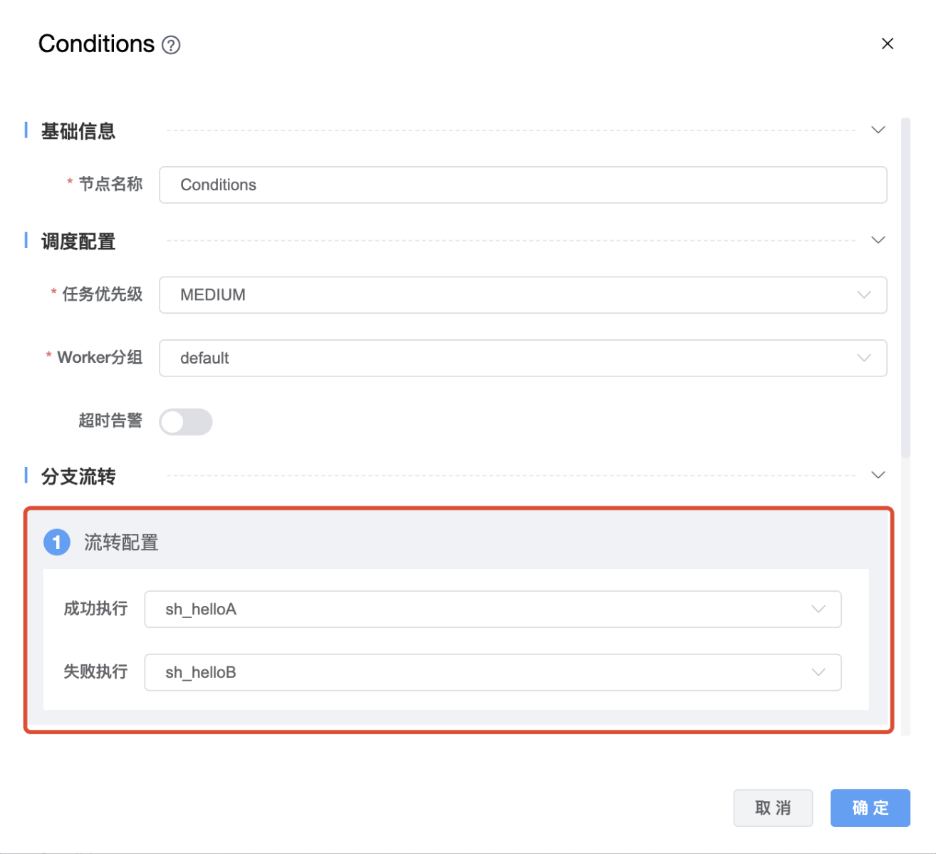 condition