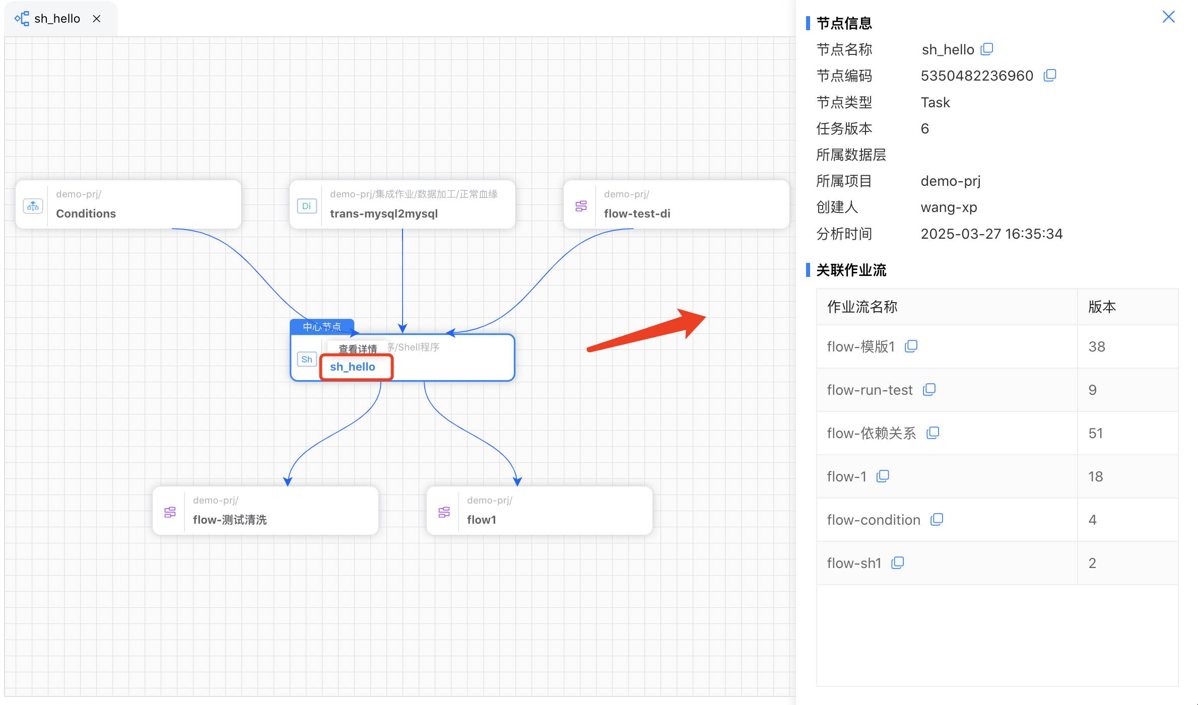 作业流关联分析