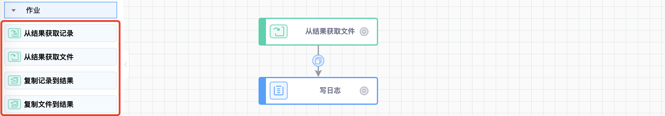 作业组件