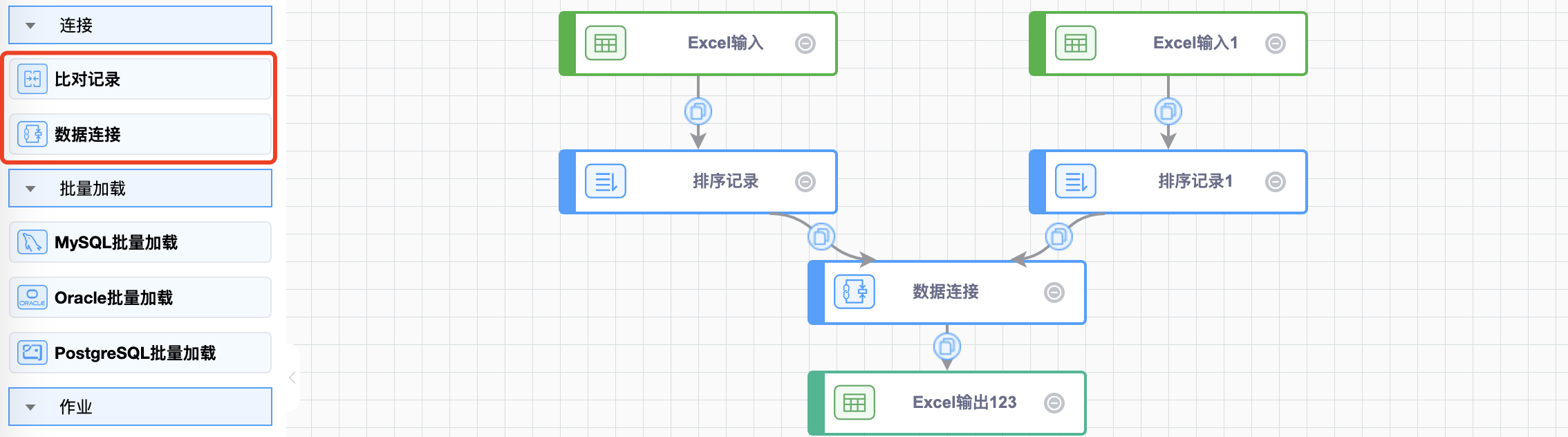连接