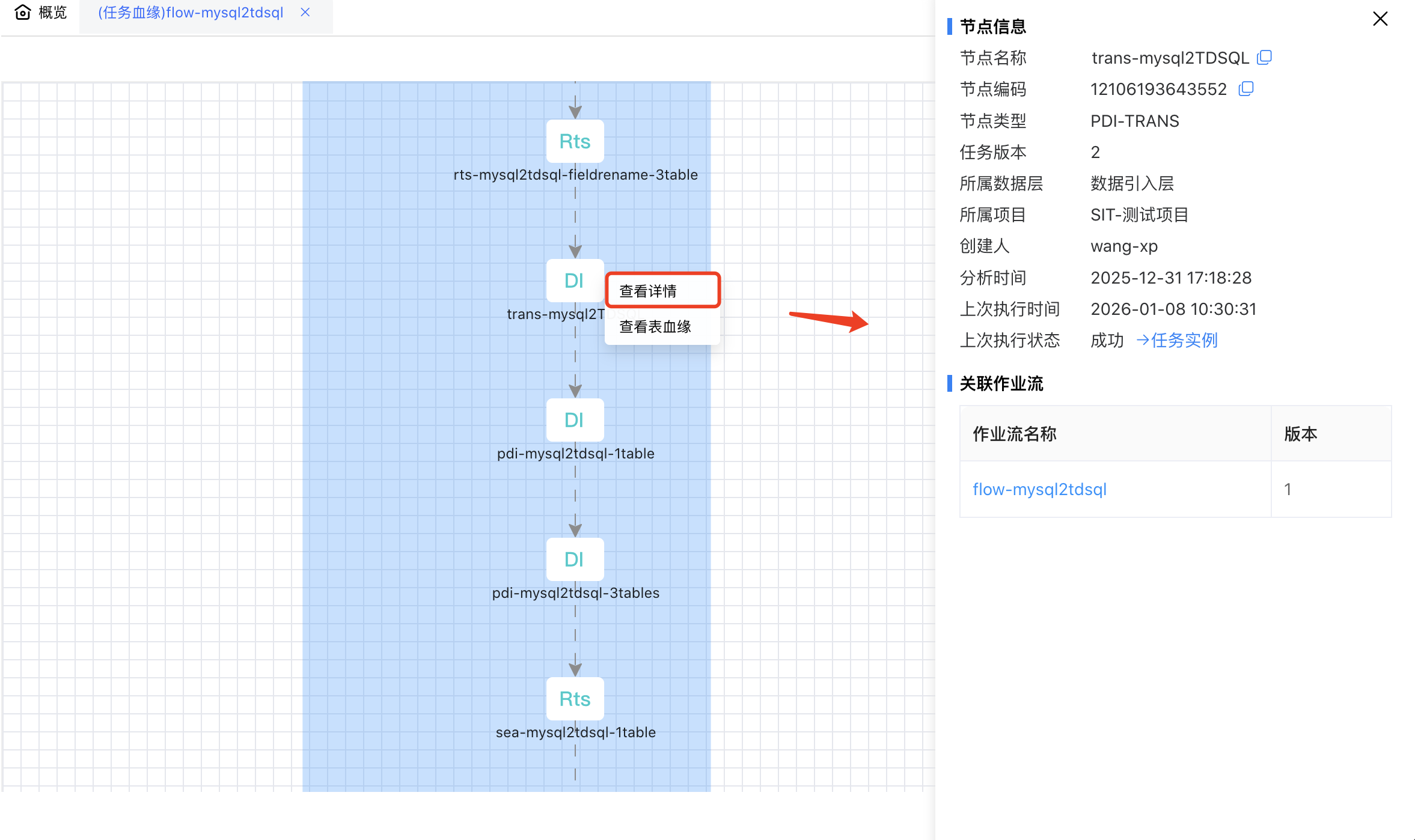 作业流关系图