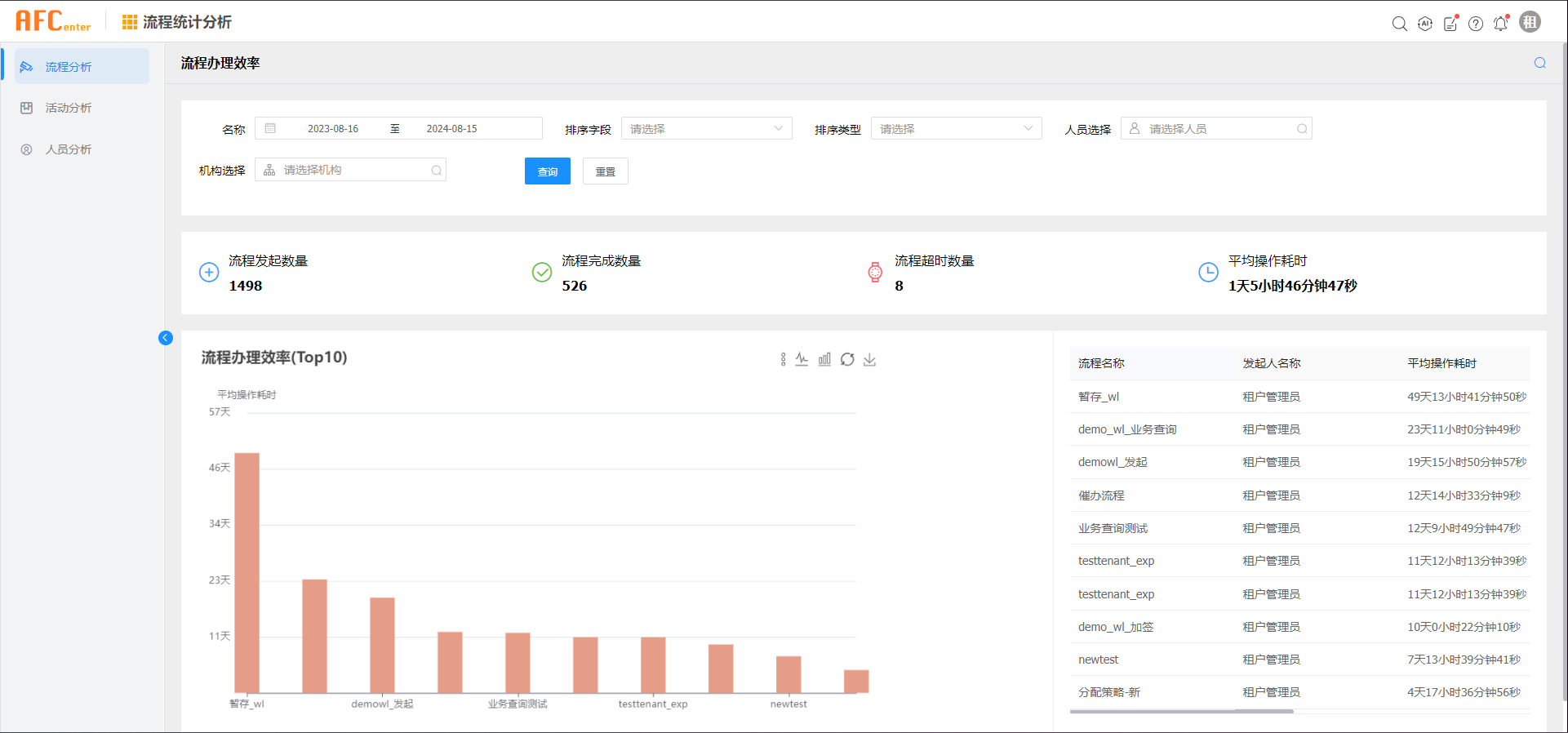 image-20240815195408549