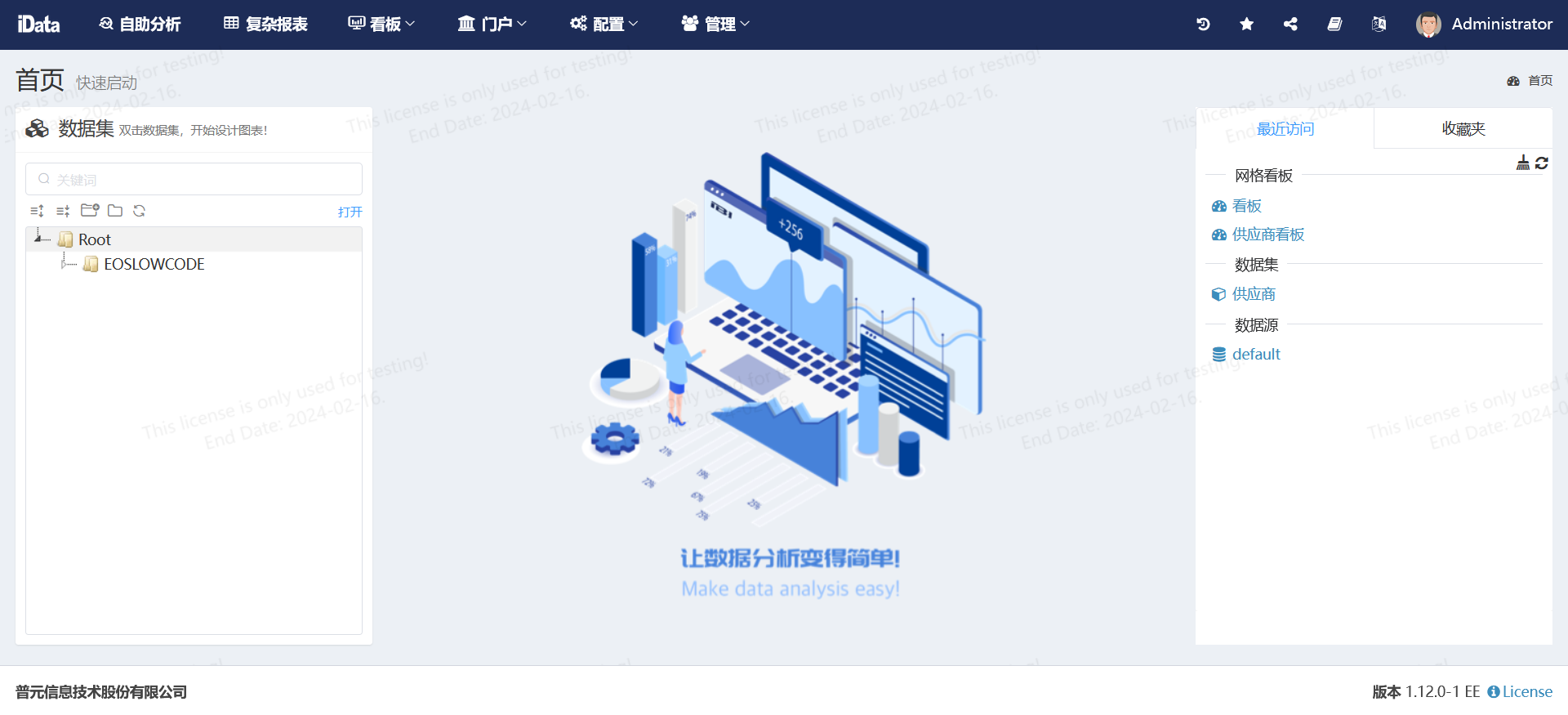 访问BI2