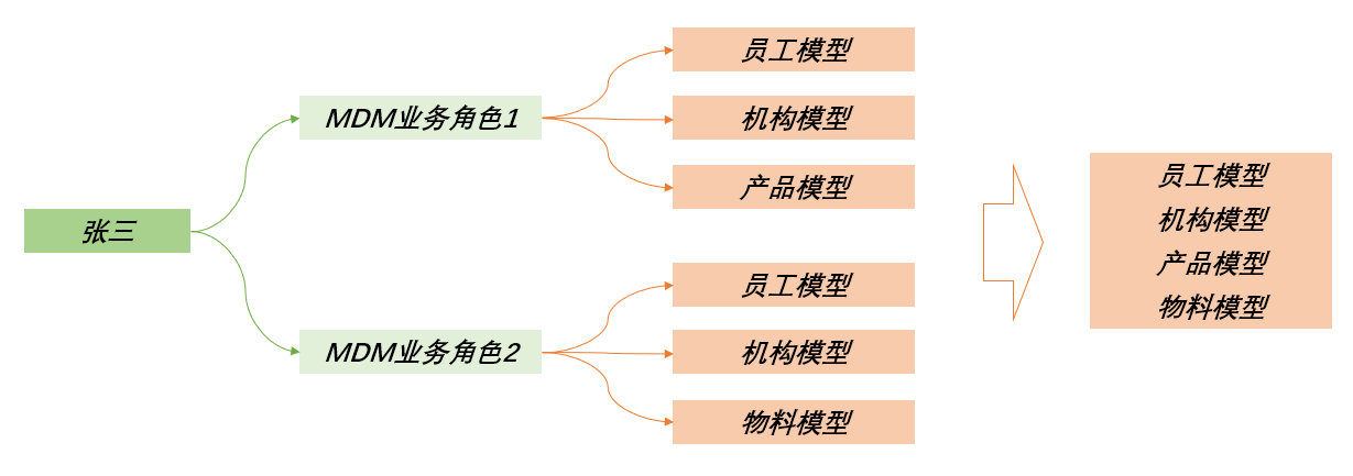 image-20250725164514455