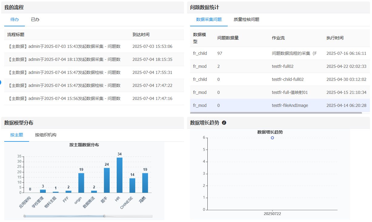 image-20250728142421919