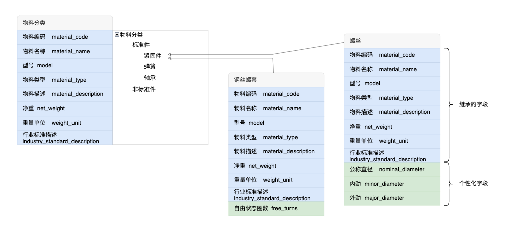 image-20250729091558949