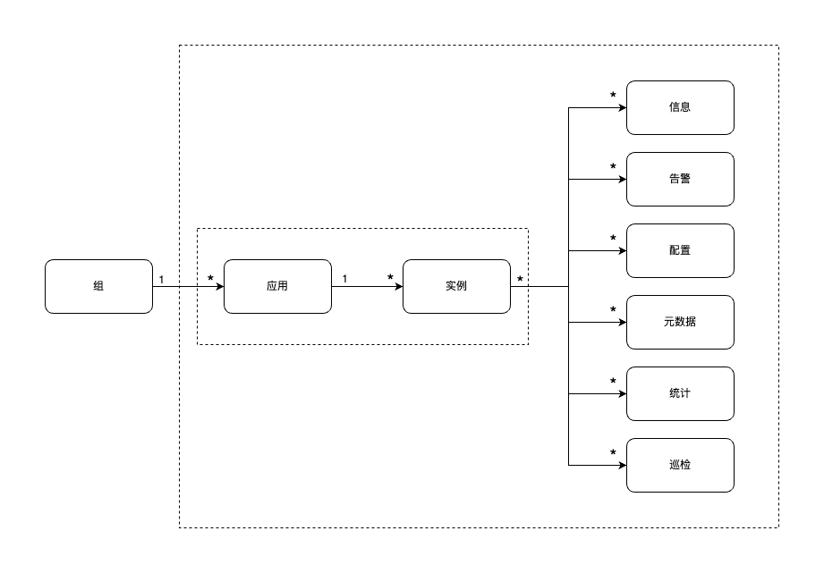 image-20240711170738276