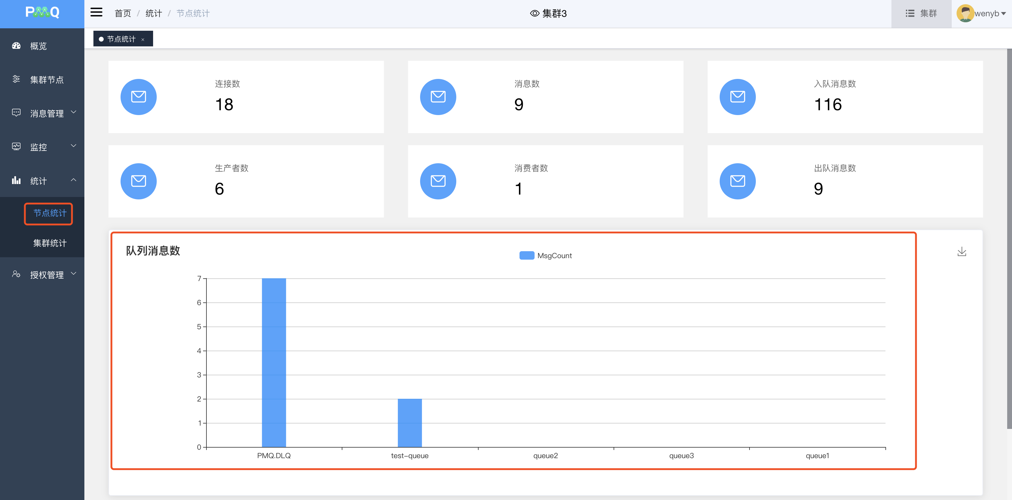 image-20200701105935061