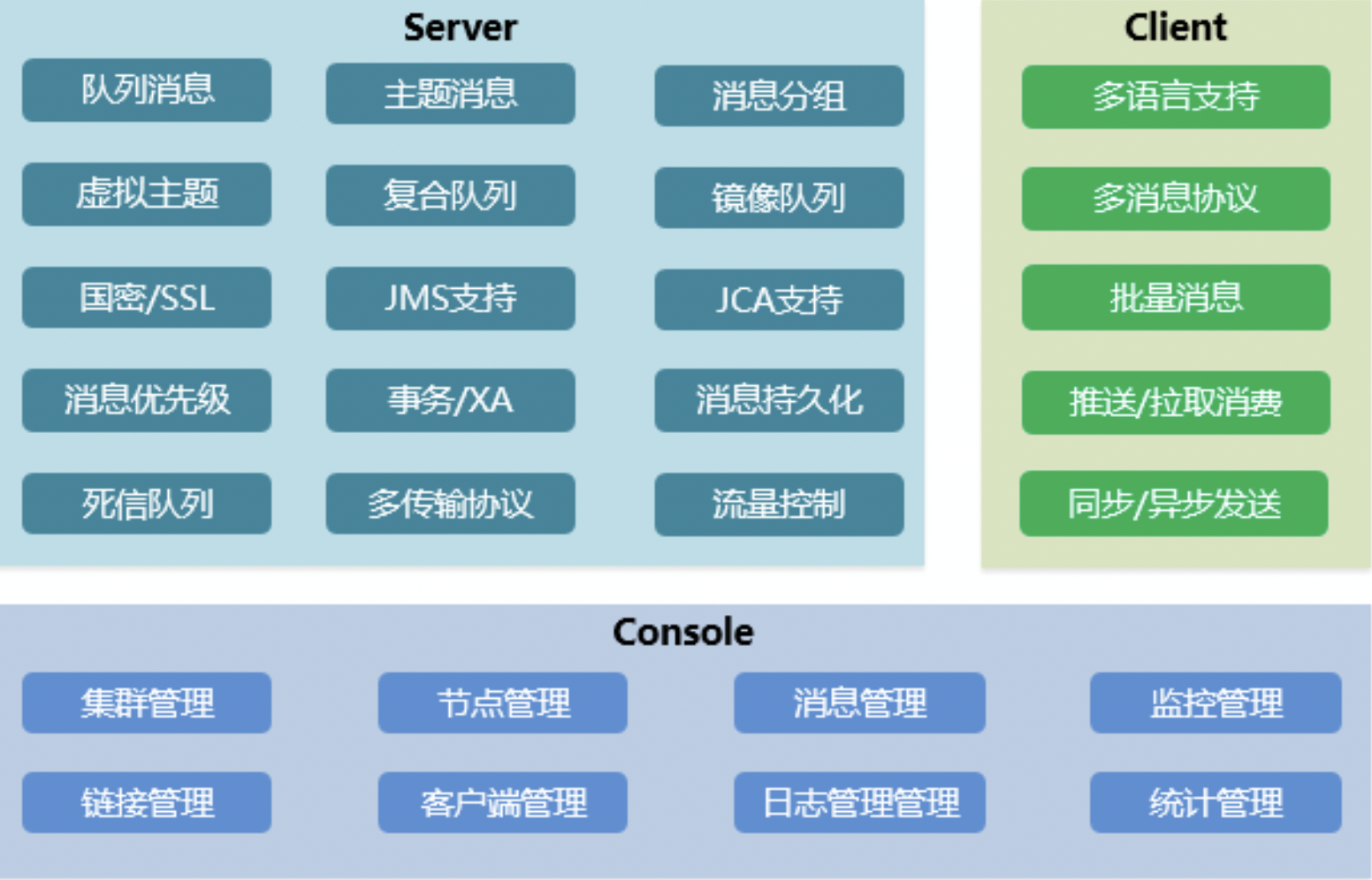 image-20200821161437559